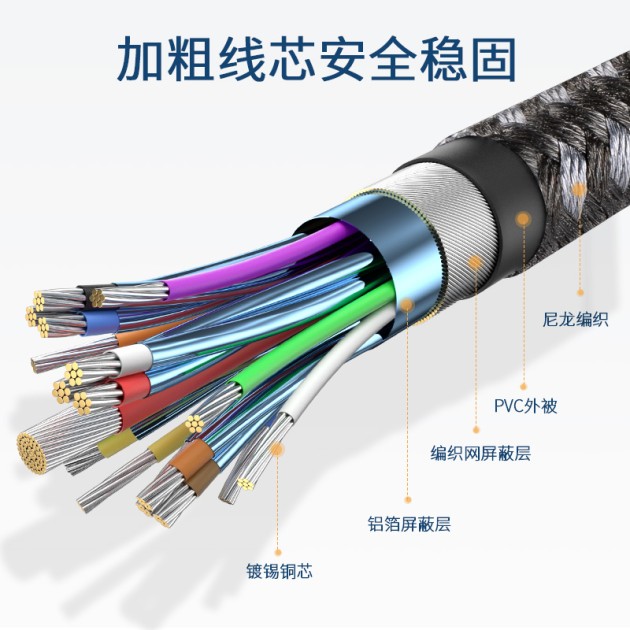 USB3.1 Type-c公对母延长线产品图4