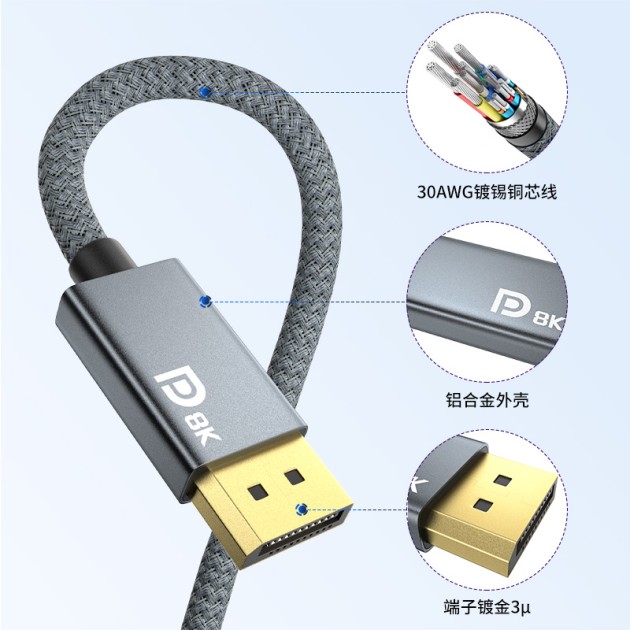 MINI DP 转DP 8K转接线产品图4